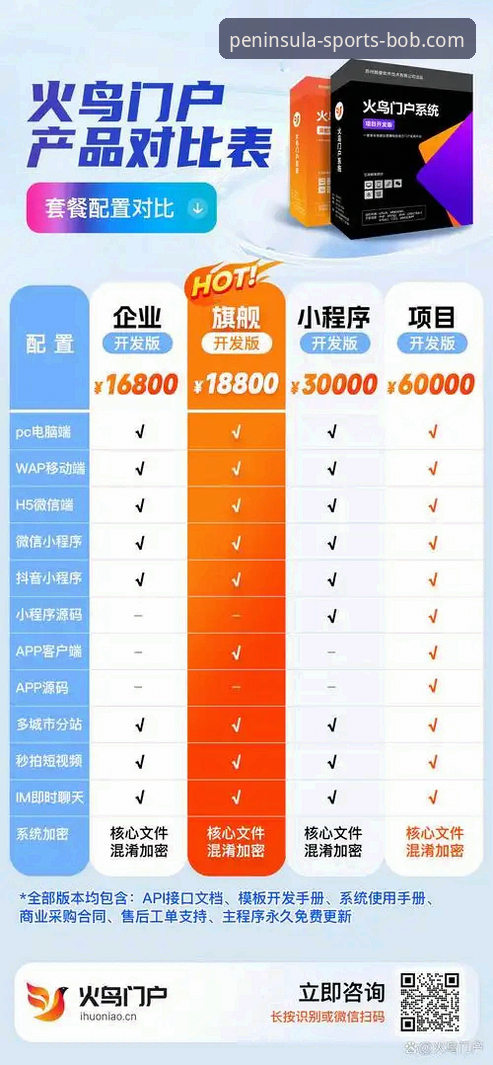 bob半岛APP手机版最新版 bob半岛体育平台手机版vs电脑版:哪个更适合你的娱乐需求?一篇全面对比指南