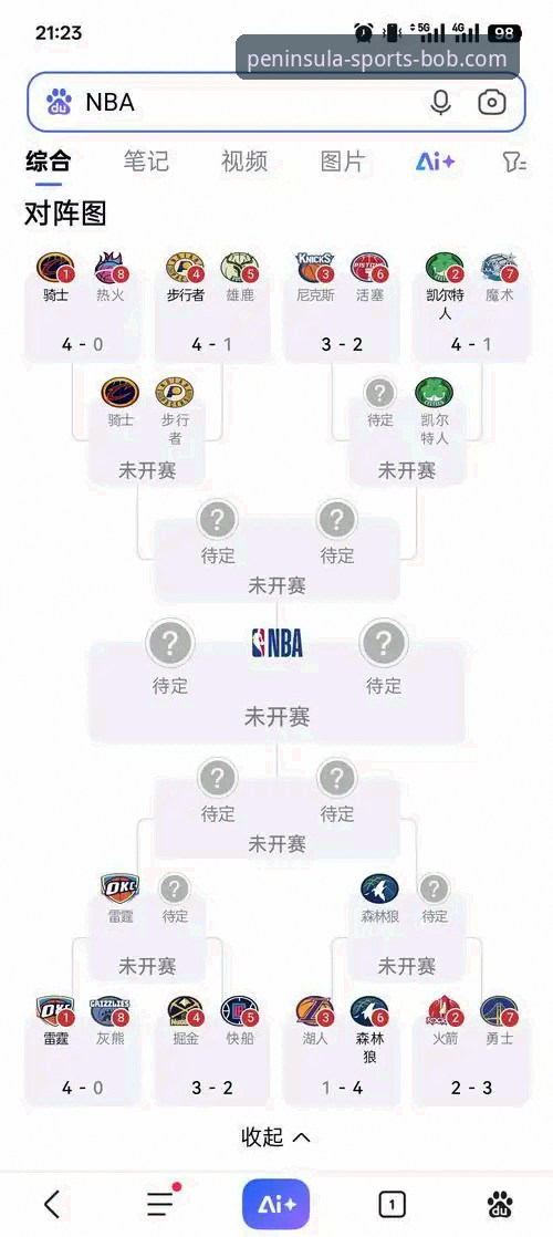 湖人锁定季后赛的实用观赛技巧与数据解读指南