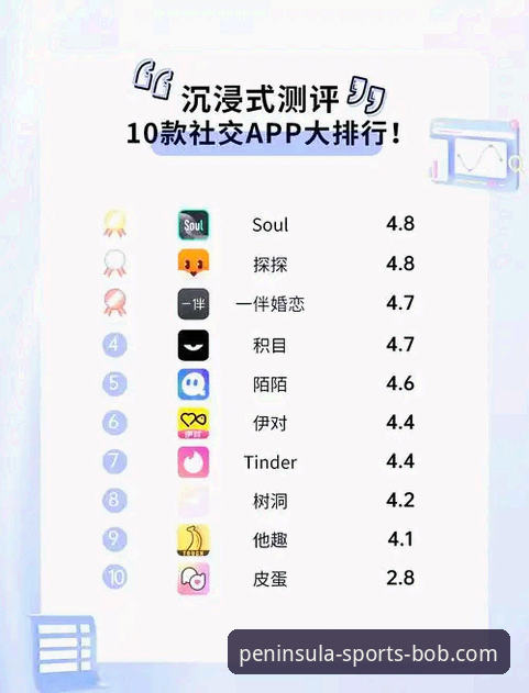 bob半岛APP登录入口最新版 如何通过bob半岛APP登录入口最新版快速开启你的娱乐体验?
